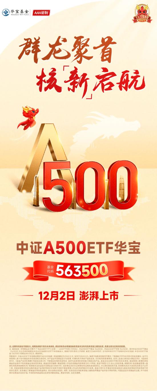 投资体验感拉满！“563500”上市前夕已浮盈！今日正式上市交易，机构：跨年行情关注A500！-第2张图片