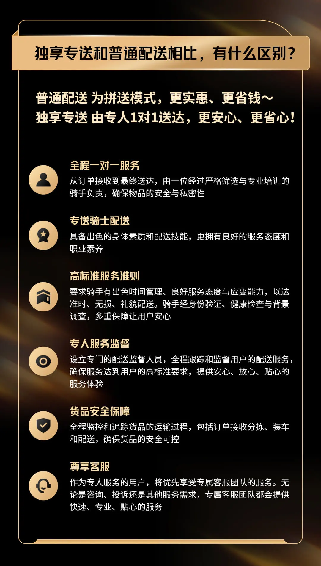 顺丰同城上线“独享专送”服务，一次只送一单-第3张图片
