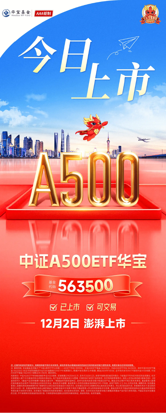 “好运A500”中证A500ETF华宝（563500）上市交易，15分钟成交额突破3亿元，高居同类第一！-第2张图片