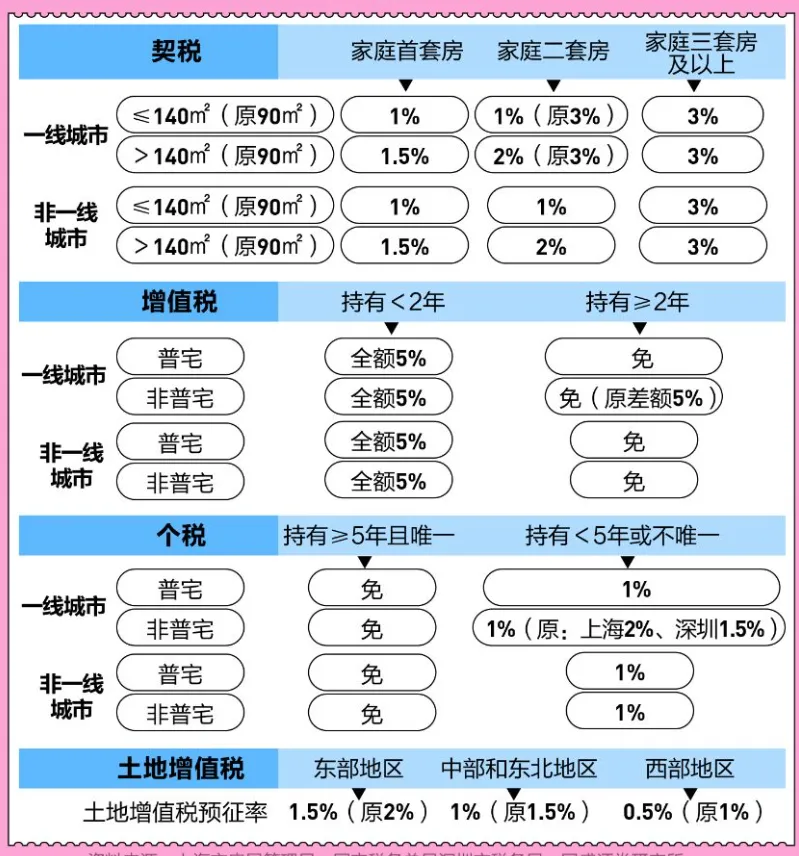 疯狂排队！有人立省30万元，“比上班来钱快”-第1张图片