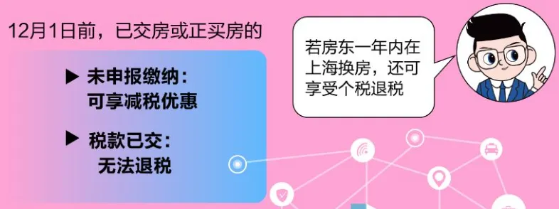 疯狂排队！有人立省30万元，“比上班来钱快”-第2张图片