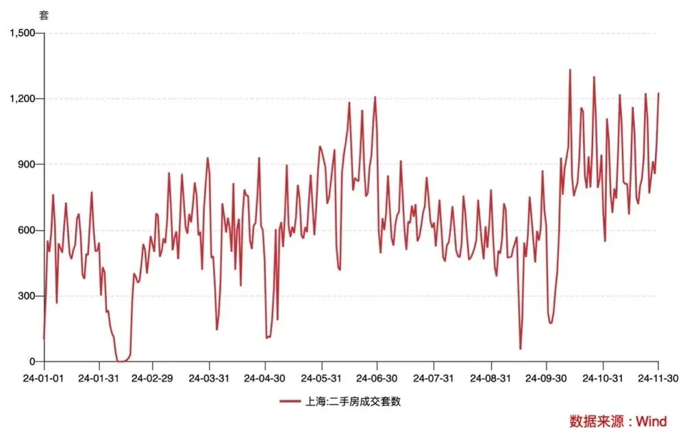 疯狂排队！有人立省30万元，“比上班来钱快”-第7张图片
