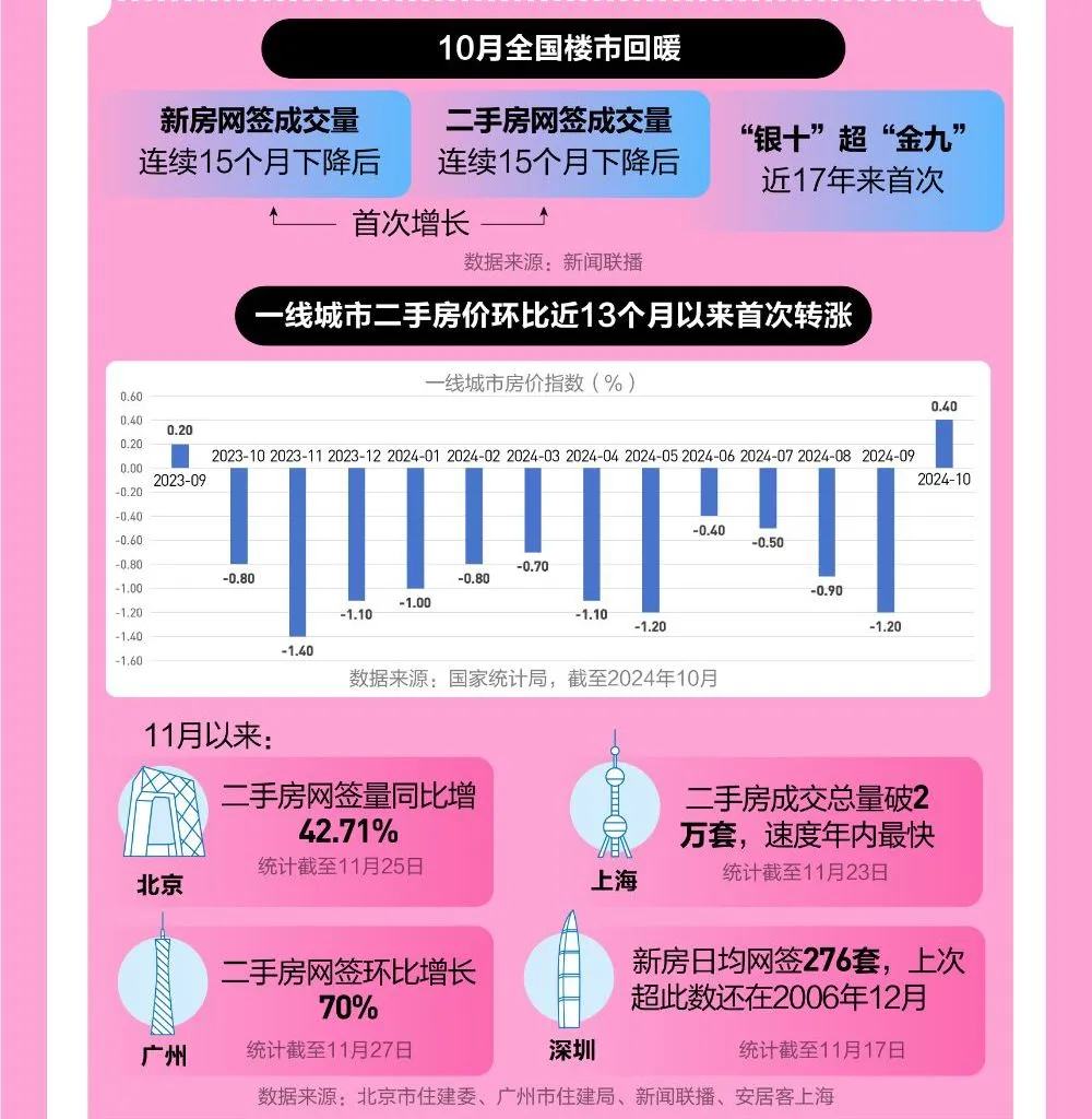 疯狂排队！有人立省30万元，“比上班来钱快”-第8张图片