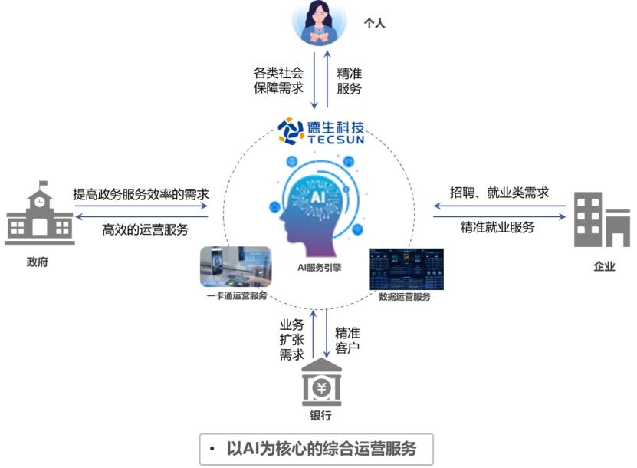 德生科技遭集中减持：IPO募投项目历时逾7年仍未建成 收购标的3年业绩承诺精准达标-第2张图片