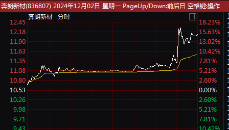人民币跌超300点，创下7月以来4个月新低 未来走势如何？机构最新分析-第2张图片