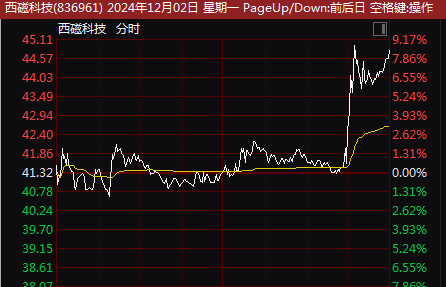 人民币跌超300点，创下7月以来4个月新低 未来走势如何？机构最新分析-第3张图片