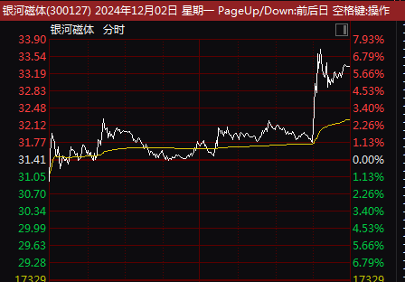 人民币跌超300点，创下7月以来4个月新低 未来走势如何？机构最新分析-第4张图片
