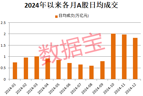连跌三年后，30股今年完成大逆转！-第3张图片