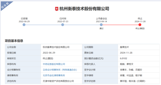 无奈撤单的衡泰技术，与恒生电子的“爱恨情仇”-第2张图片