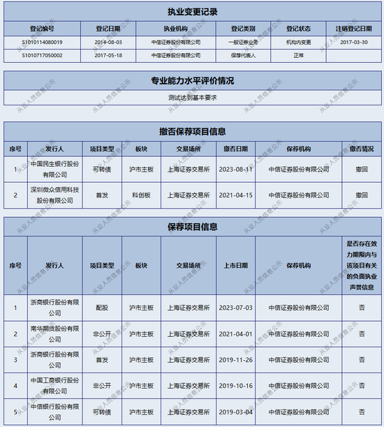 无奈撤单的衡泰技术，与恒生电子的“爱恨情仇”-第4张图片