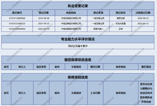 无奈撤单的衡泰技术，与恒生电子的“爱恨情仇”-第5张图片