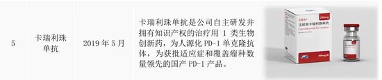 3000亿恒瑞也怕“内卷”？孙飘扬直言“出海太贵”！-第3张图片