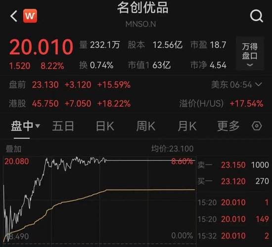 这只中概股，盘前再度暴涨！发生了什么？-第1张图片