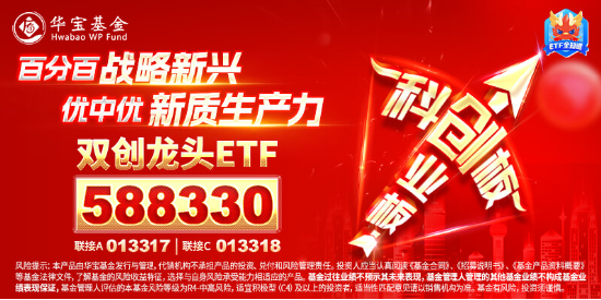 A股放量爆发！好运A500ETF“563500”上市首日摸高1.48%，场内价格再夺魁！楼市新信号，地产ETF豪取六连阳-第9张图片
