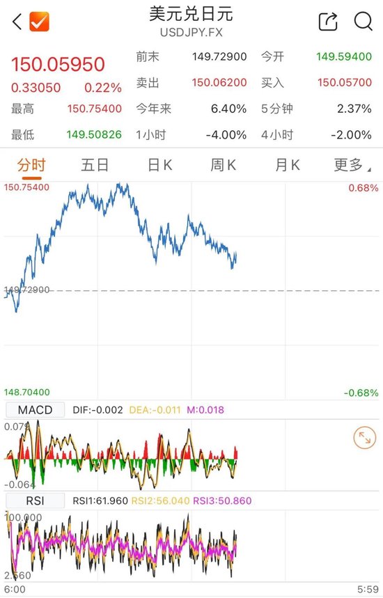 加息将至！日本央行放信号-第1张图片