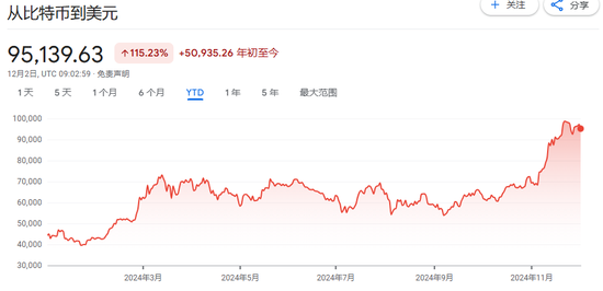 从几乎破产到890亿美元，MSTR是世纪大骗局，还是风口上的猪？-第2张图片