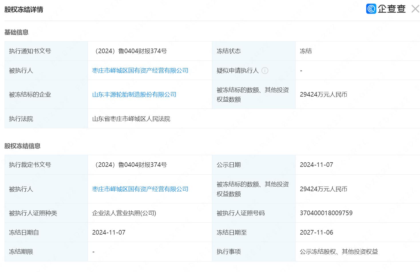 IPO雷达｜山东能源旗下丰源轮胎闯关北交所：二股东股权遭冻结，公司两次致歉-第2张图片
