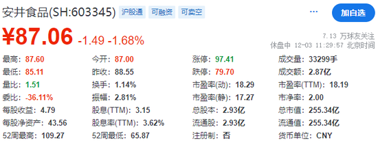 安井食品冲刺A+H，正积极与中介机构商讨香港上市相关工作-第2张图片