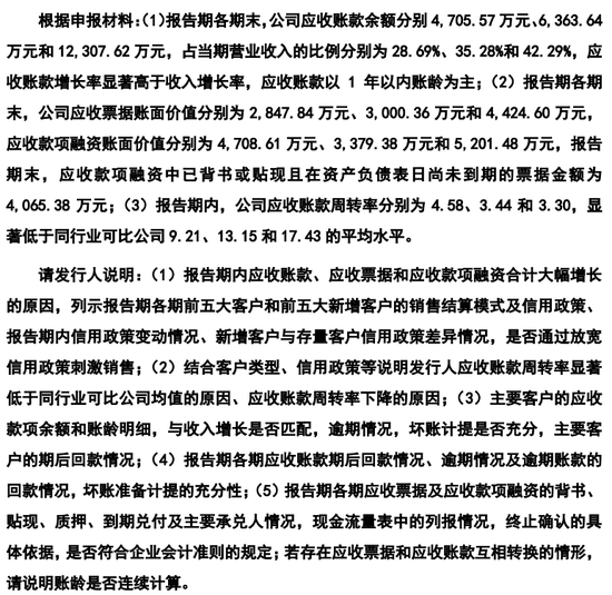 又一科创板IPO终止！-第13张图片