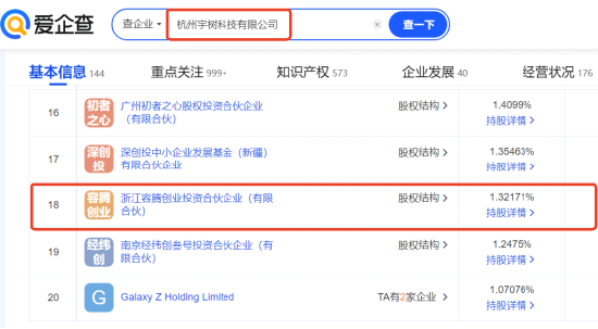 掘金机器人概念细分领域：挖掘“灵巧手”概念潜力股-第3张图片