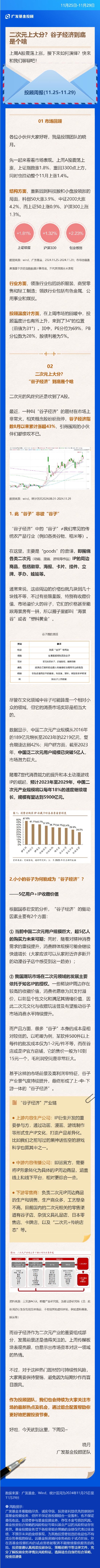 二次元上大分？“谷子经济”到底是个啥-第1张图片