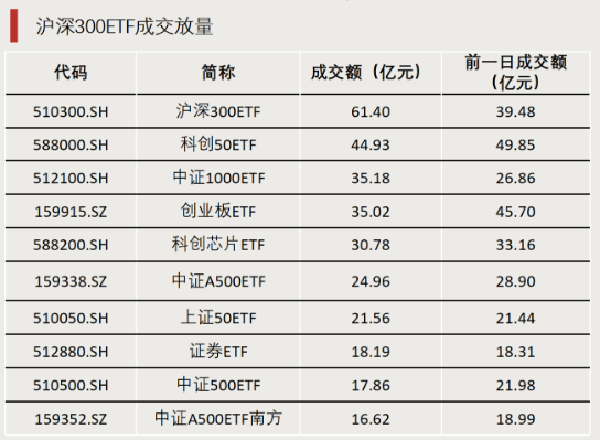 什么信号？成交激增！-第2张图片