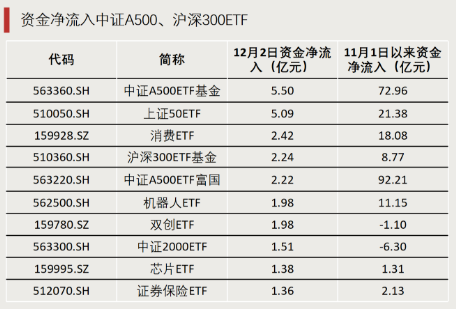 什么信号？成交激增！-第3张图片