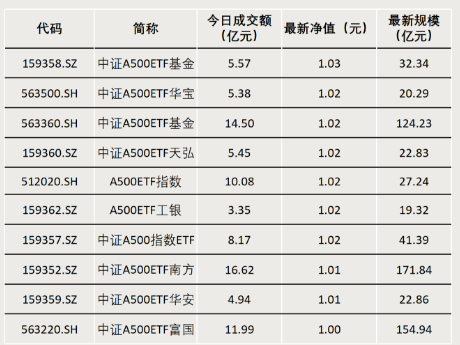 什么信号？成交激增！-第4张图片