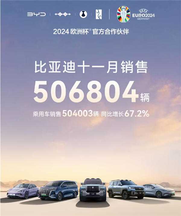 看完11月汽车销量 我觉得价格战根本打不完-第1张图片