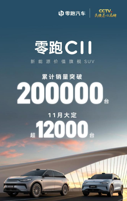 零跑C11累计销量突破20万台 11月大定超12000台-第2张图片