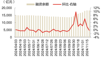 小盘股当前的支撑因素有哪些？-第3张图片