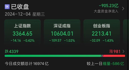 A股第一名！最后10分钟，直线拉涨停-第1张图片