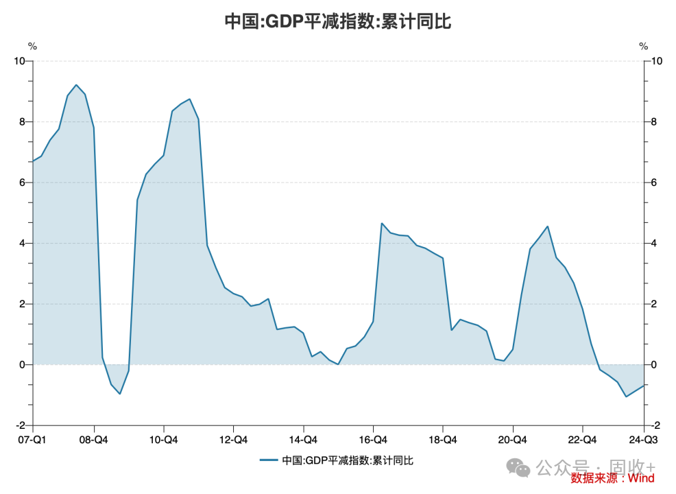 10年国债都看到1.8%了!-第6张图片