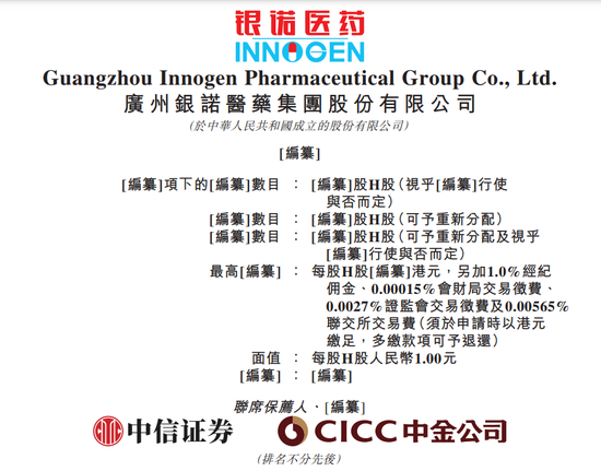 银诺医药IPO：核心产品用于治疗糖尿病和减肥，最新估值46.5亿-第1张图片