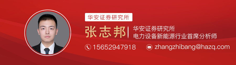 12月十大金股-第2张图片
