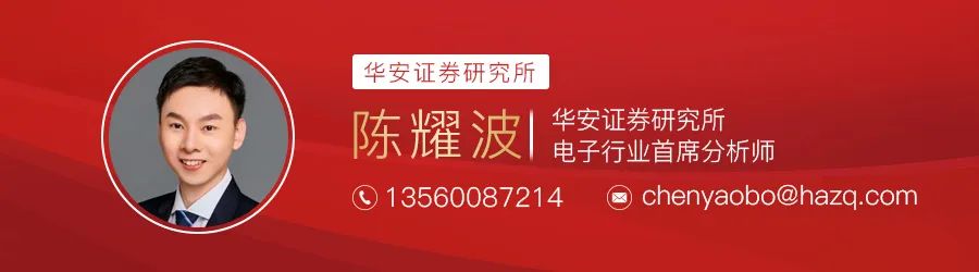 12月十大金股-第3张图片