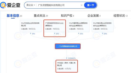 机器人灵巧手概念演绎涨停潮：挖掘概念股-第3张图片