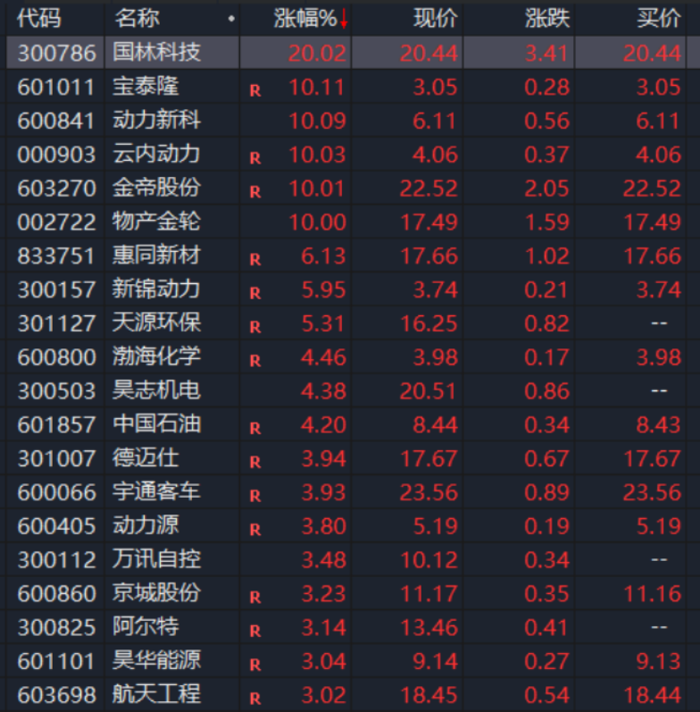 广州，重磅政策！这一产业，迎利好-第1张图片
