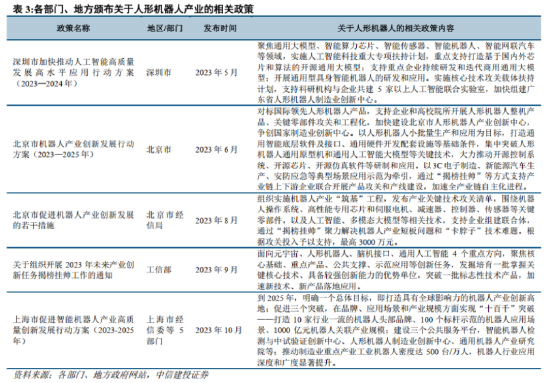 ETF日报：受国产替代、汽车以及AI芯片放量长逻辑驱动，芯片、半导体设备、具备较高长期投资价值，可以关注-第2张图片