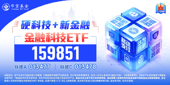 “AI+金融”全面走强！金融科技ETF（159851）放量拉涨逾2%，信雅达快速涨停，大智慧斩获5天4板-第2张图片