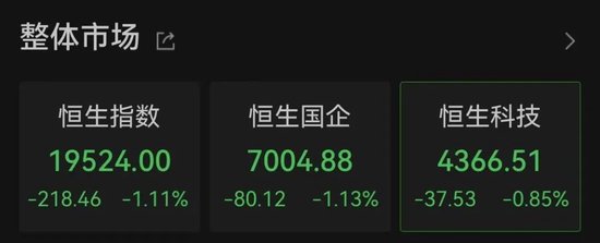 突发！A股多只大牛股，跌停！-第2张图片