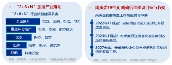 超百亿主力资金狂涌，四重逻辑显现！Sora再走强，信创ETF基金（562030）劲涨1%，标的指数本轮累涨68%-第3张图片