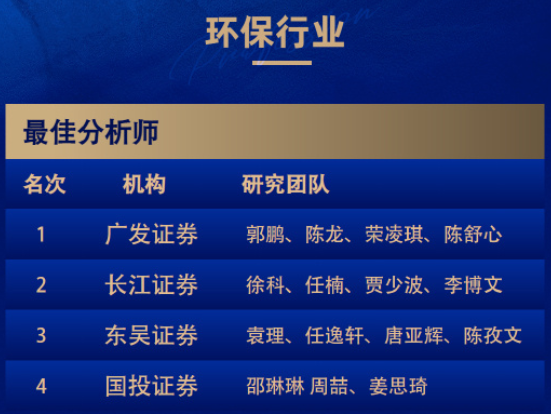 8个第一！广发和长江金麒麟最佳分析师拿到手软！-第10张图片