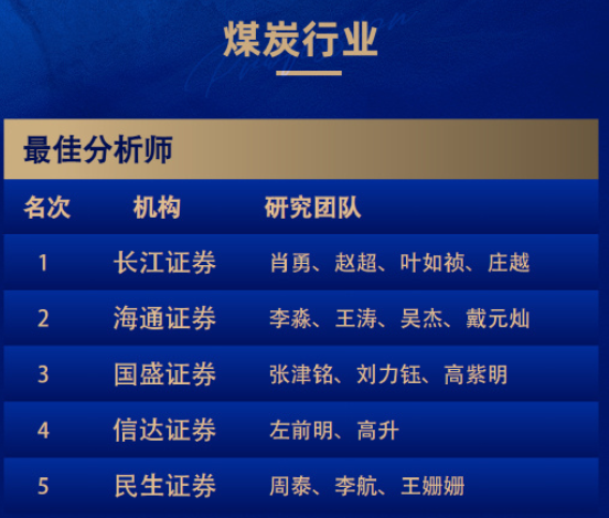 8个第一！广发和长江金麒麟最佳分析师拿到手软！-第15张图片