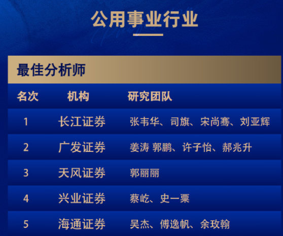 8个第一！广发和长江金麒麟最佳分析师拿到手软！-第17张图片