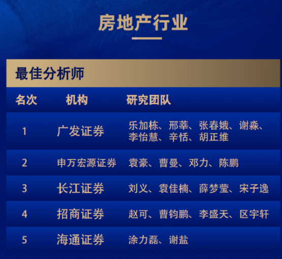 8个第一！广发和长江金麒麟最佳分析师拿到手软！-第24张图片