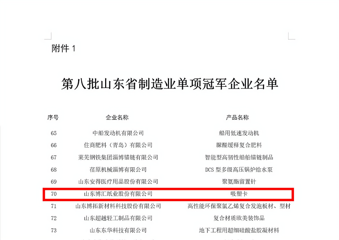 博汇纸业荣获山东省制造业单项冠军企业-第1张图片