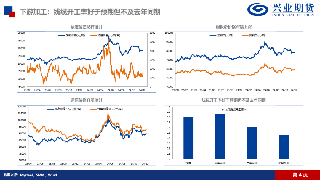 氧化铝：高位压力持续，远月弱预期明确-第13张图片