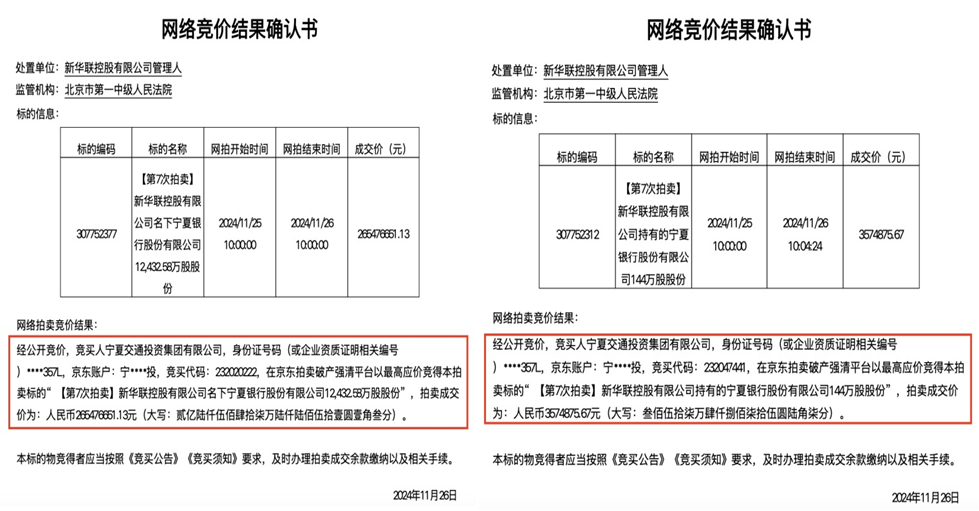 新华联2.7亿清仓所持宁夏银行股份！-第2张图片