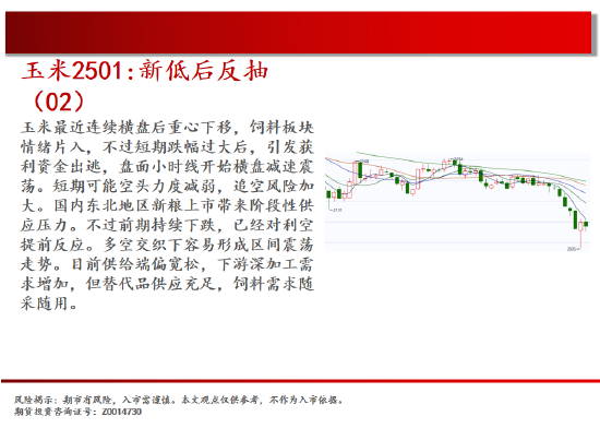 中天期货:螺纹震荡持续 棕榈再度探顶-第7张图片